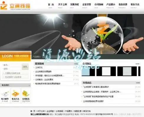 深入解析ASP公司网站源码，揭秘网站建设的奥秘，asp开源网站源码