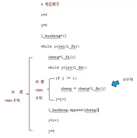 探索源码网站的魅力，解锁编程世界的无限可能，源码网违法吗