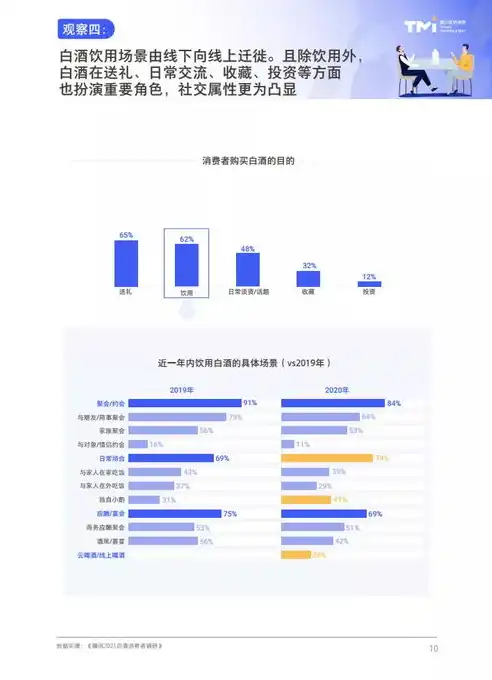 深度解析织梦医疗网站源码，功能强大，布局精美，助力医疗行业数字化转型，织梦医疗网站源码下载