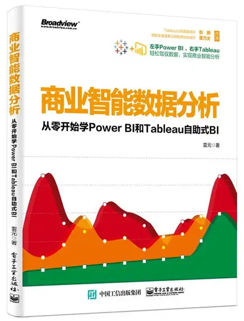 Power BI数据可视化实验，探索数据之美，启迪创新思维，power bi数据分析与可视化