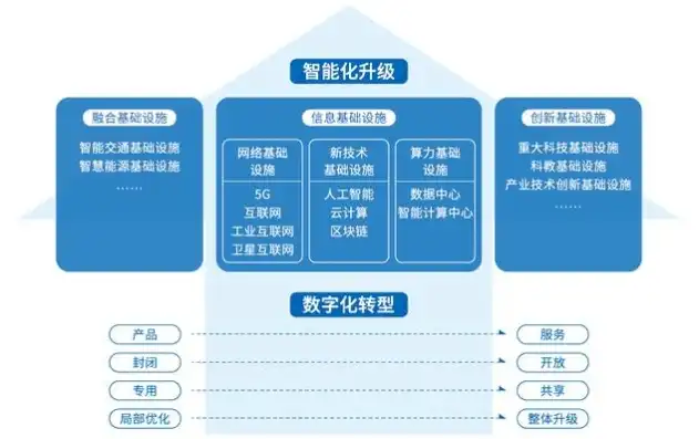 全面解析质量基础设施一站式服务平台服务模式创新与优化，质量基础设施一站式服务平台服务模式有哪些类型