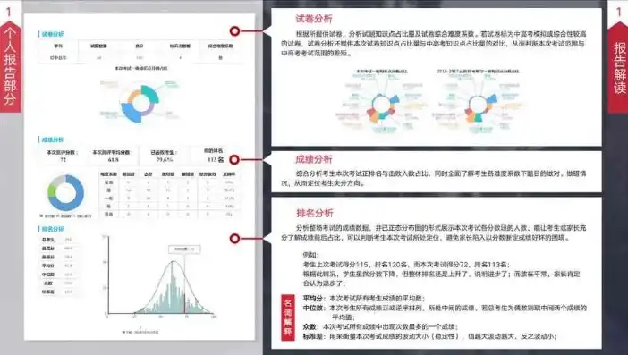 揭秘极课大数据，一键查询，精准掌握成绩动态，极课大数据怎么查成绩