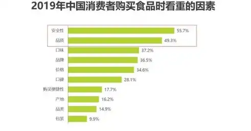 深度解析，分布式对象存储领域，哪家企业脱颖而出？分布式对象存储的概念及原理