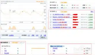 深入解析长尾关键词分类及其应用策略，长尾关键词分类建库