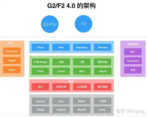 揭秘校园魅力，一站式校园网站源码解析及WAP移动端体验优化，学校网站源码 带wap手机端吗