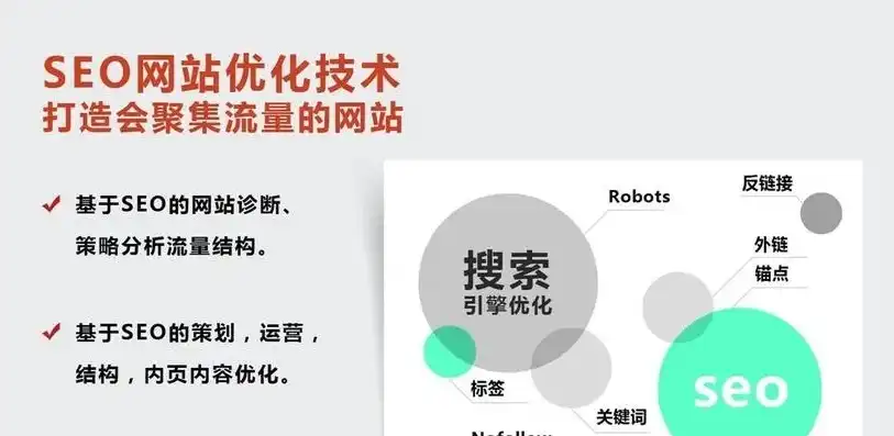 重庆SEO自学全攻略，从入门到精通，助你轻松驾驭搜索引擎优化，重庆seo技术教程