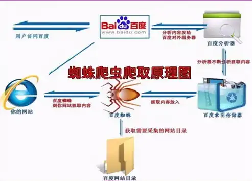 揭秘高效SEO优化外包平台，助力企业快速提升网站排名，seo外包服务优化