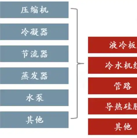 深度解析，云服务器稳定性对比，揭秘哪家更胜一筹？云服务器哪家稳定性最高