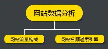 北京SEO价格解析全面了解不同服务项目及其性价比，北京seo平台