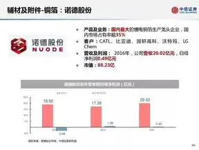 深度解析，关键词快照查询网站，揭秘搜索优化背后的秘密，关键词 查询