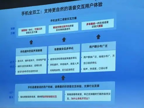 镇江百度关键词价格深度解析，投资策略与优化技巧，百度关键词价格排行榜