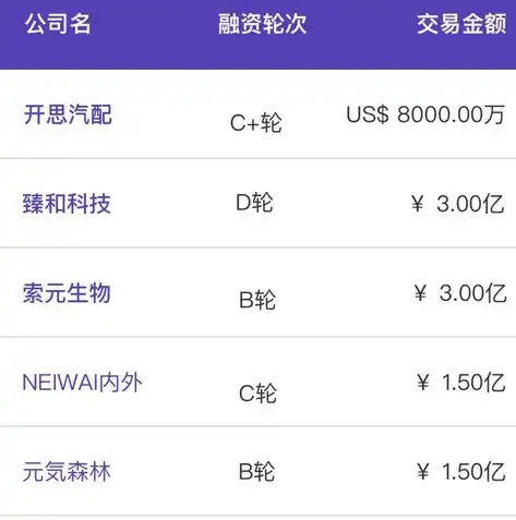 深度解析B2B网站源码，核心功能、技术架构与优化策略，b2b商城网站源码