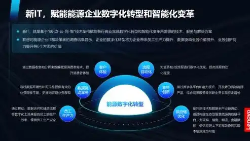 构建大数据信息化平台，赋能企业智能化转型的核心引擎，大数据信息化平台建设方案