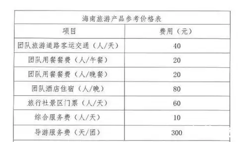 全面解析，制作一个网站的成本构成与预算规划，做网站需要多少钱 都包括什么