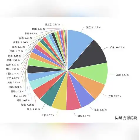 网站备案详解，了解网站备案的意义、流程及注意事项，网站备案是啥意思