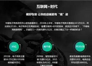 打造专业形象，引领企业网站建设新潮流——深度解析建企业网站公司服务优势，建企业网站的公司叫什么