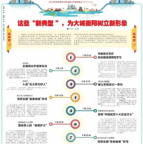 衡阳SEO优化领跑行业，打造全网流量盛宴——衡阳专业SEO优化首选之道，衡阳专业关键词优化报价推荐