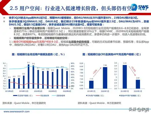 深度解析南昌网站优化策略，提升网站流量与转化率的秘诀，南昌网站优化推广