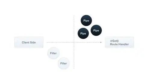 揭秘，JavaScript效果对SEO的影响及其优化策略，js的不良影响