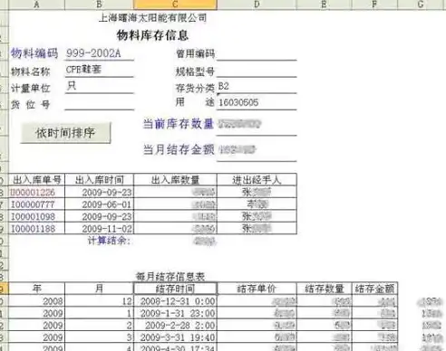 企业级服务器采购申请报告，构建高效稳定IT基础设施，服务器购买申请报告