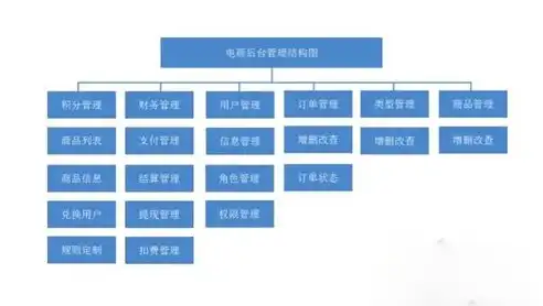 揭秘珠海SEO优化策略，助力企业抢占市场制高点