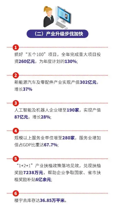 江苏企业上云补贴政策解读，助力企业数字化转型，共享数字经济发展红利，江苏企业上云补贴标准2019