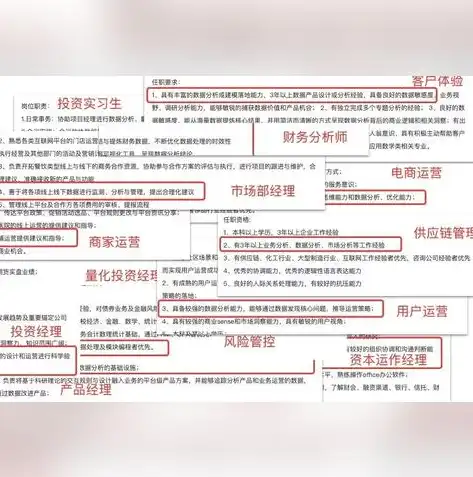 全方位攻略，从零开始，轻松制作专业公司网站，怎么制作公司网站视频