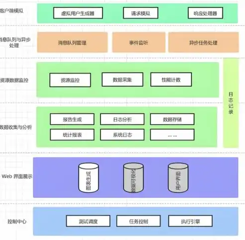 揭秘别名解析服务器，助力高效域名解析的神秘力量