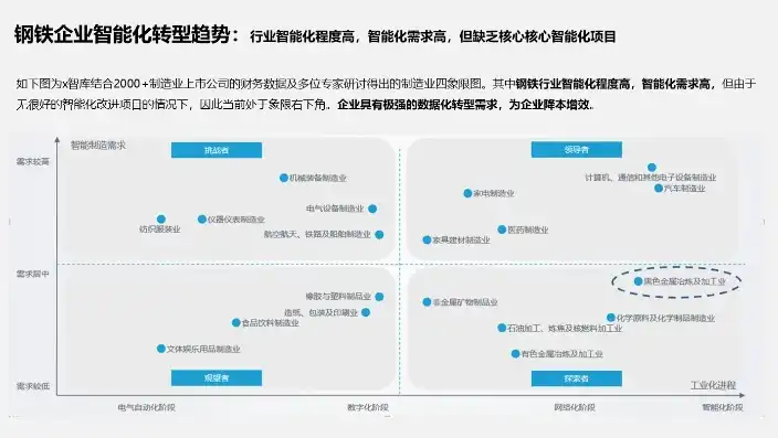 打造高效便捷的网站管理系统，助力企业数字化转型，我的钢铁网站管理系统