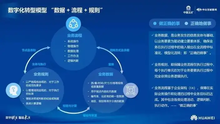 打造高效便捷的网站管理系统，助力企业数字化转型，我的钢铁网站管理系统