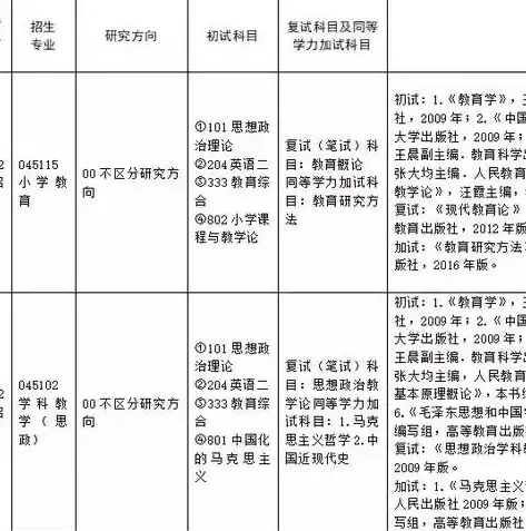 临沂网站，展现地域特色，打造综合性信息平台，临沂网站建设行情