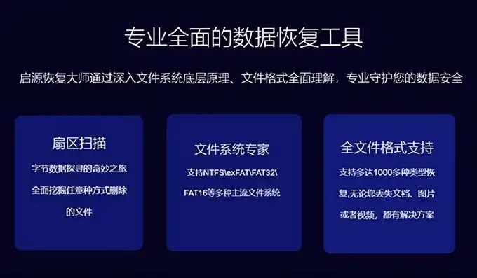 深度解析，盘点市面上最受欢迎的8款数据恢复软件，助你轻松找回丢失数据！，好用的数据恢复软件有哪些推荐免费