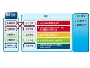 揭秘国外服务器供应商，服务、优势与选择指南，国外服务器供应商排名