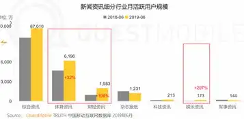 北京移动关键词优化攻略提升搜索排名，抢占市场份额，昆明移动关键词优化