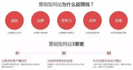 昆明关键词排名公司专业助力企业网络营销，全方位提升品牌知名度！，昆明关键词排名工具