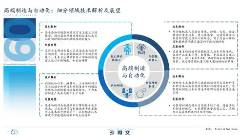 揭秘大数据时代，大数据隐私的五大领域及保护策略，大数据隐私具体有哪些方面