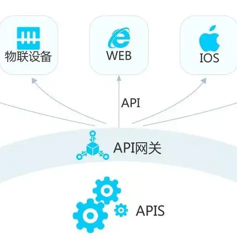 集群虚拟化功能对比，深度解析不同技术架构的优劣，集群和虚拟化