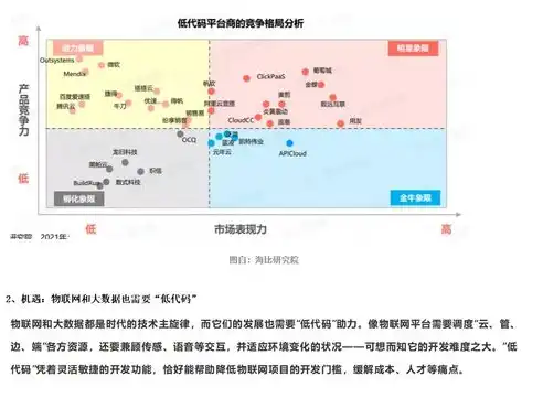 揭秘社交网站源码，核心技术解析与实战应用指南，社交网站 源码是什么