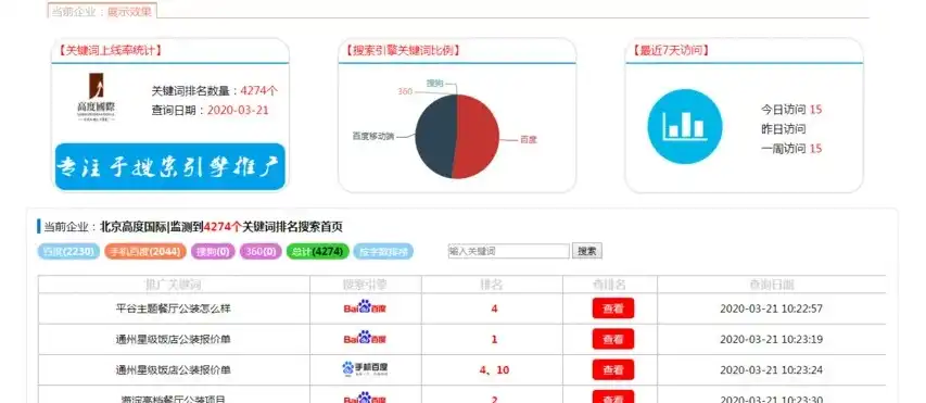 揭秘新乡新站关键词优化排名策略，助力网站快速提升流量，新乡新区站效果图