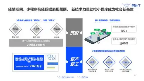 全方位解析滨州网站推广策略，助力企业互联网营销新突破！，滨州网站推广招聘信息