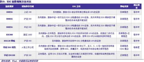 2023年临沂百度关键词价格解析，投资回报率分析及优化策略，百度关键词价格查询