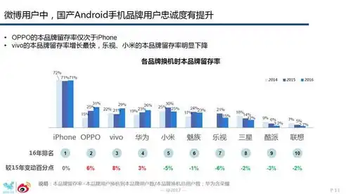 天津网站推广，全方位策略助力企业扬帆起航，天津网站推广排名