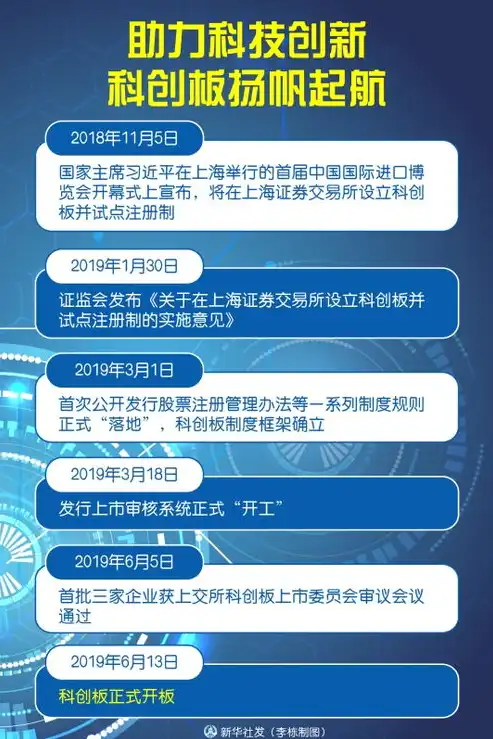 天津网站推广，全方位策略助力企业扬帆起航，天津网站推广排名