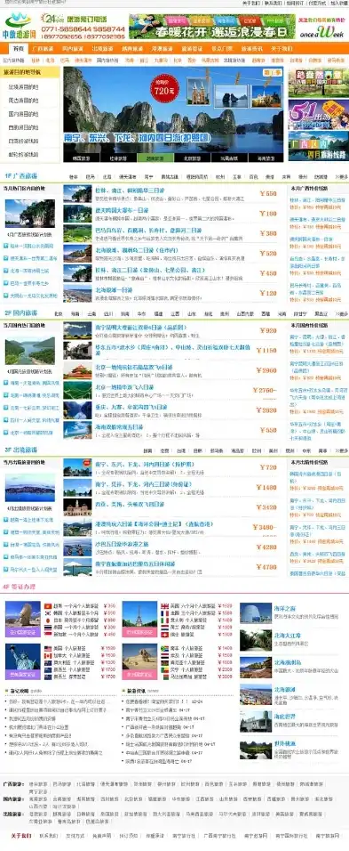 揭秘旅游网站源码，揭开旅游行业数字化转型的神秘面纱，旅游网站源码php