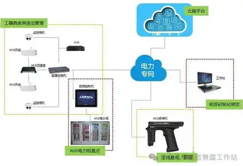 深入探讨服务器与客户端脚本协同工作原理及优化策略，服务器和客户端脚本一样吗