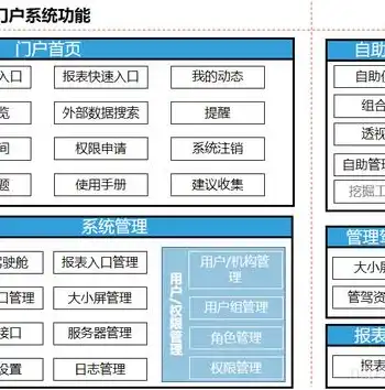 数据挖掘技术在金融行业创新与发展中的应用研究，数据挖掘在金融行业的应用论文范文题目