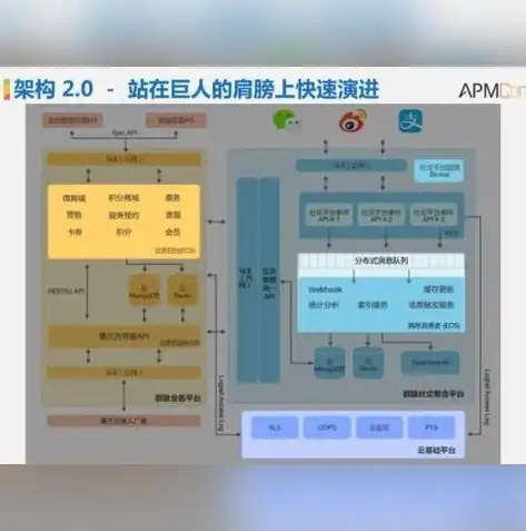 探索百度云服务器登陆首页，功能强大、操作便捷的云端平台体验，百度云服务器登陆首页不显示