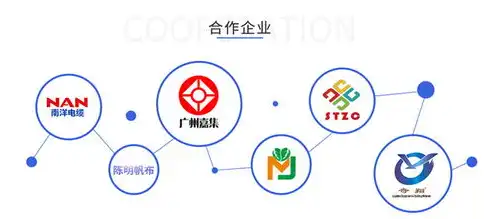 深度解析成都企业SEO优化策略，助力企业高效提升在线曝光与品牌影响力，成都企业年报通