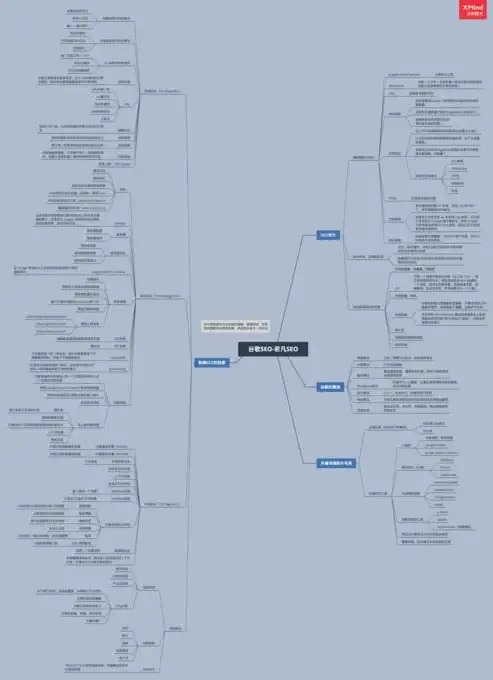 SEO站内优化实战指南，提升网站排名的秘诀解析，seo站内优化操作流程