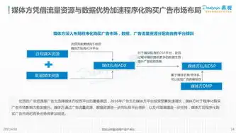 揭秘宜春SEO网站，优化策略、案例分析及未来发展，宜春市seo搜索引擎优化招聘